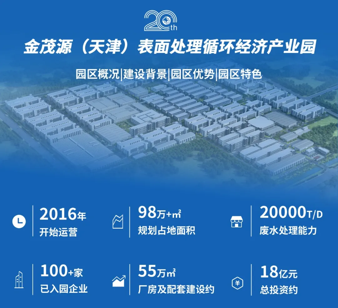 走進天津園區(qū)：津門沃土，“鍍”勢拓展